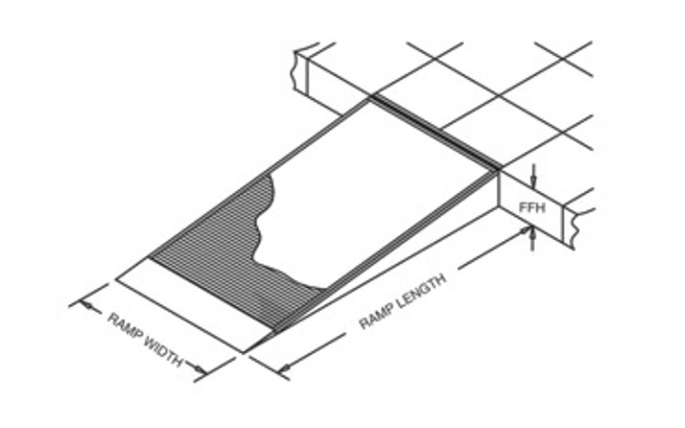 Kati i ngritur-Ramp